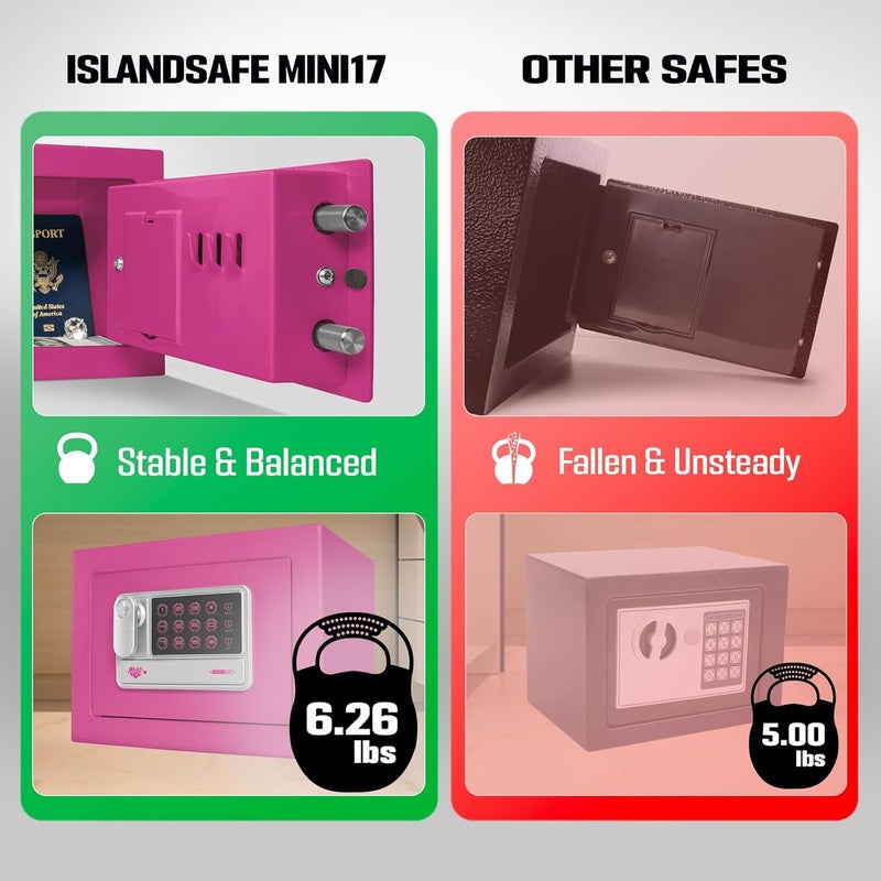 ISLANDSAFE صندوق أمانات إلكتروني صغير للإيداع للأطفال للنقود والعملات المنزلية والمكتبية وغرف الفنادق والأعمال والمجوهرات (فوشيا) - Image 4